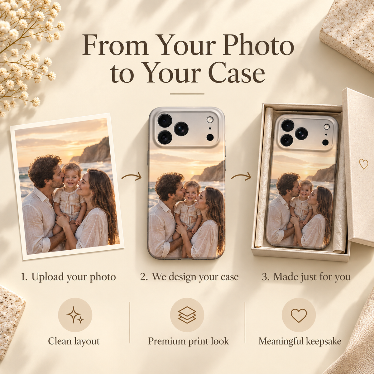 How to create a custom photo case from your uploaded family picture