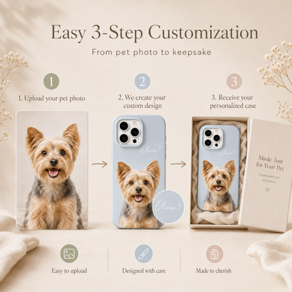 Easy three-step custom pet phone case process from photo upload to personalized case